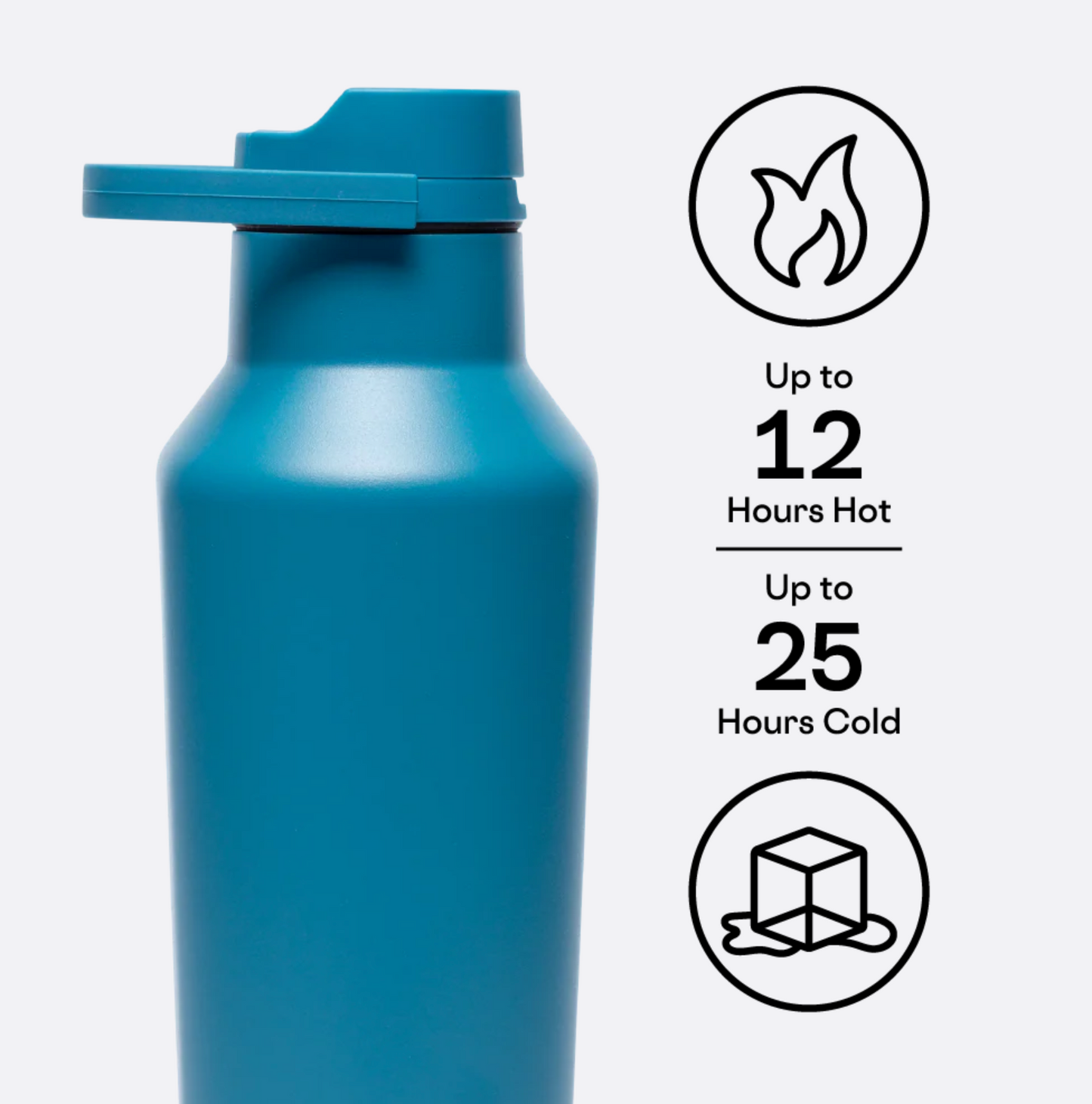 Sport Canteen 20oz - North Shore