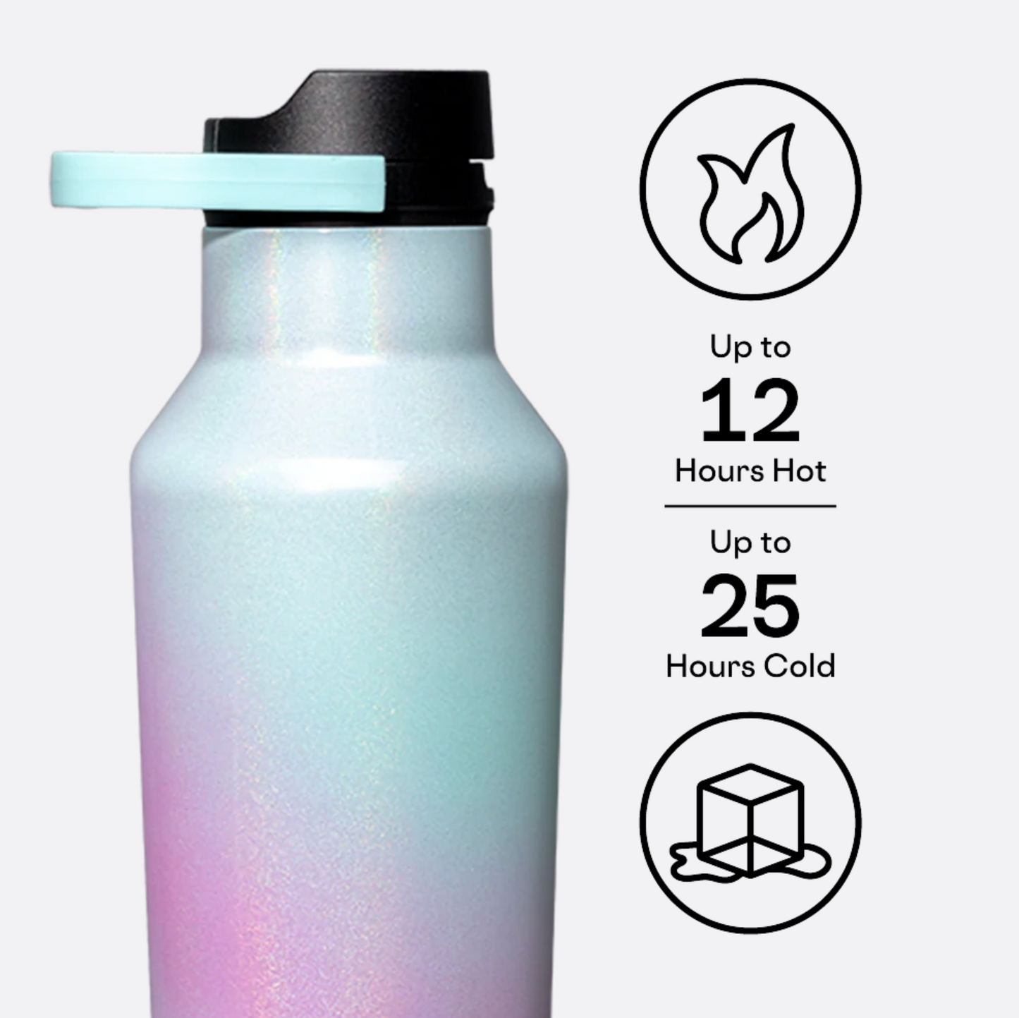 Sport Canteen 20oz Unicorn Wonderland