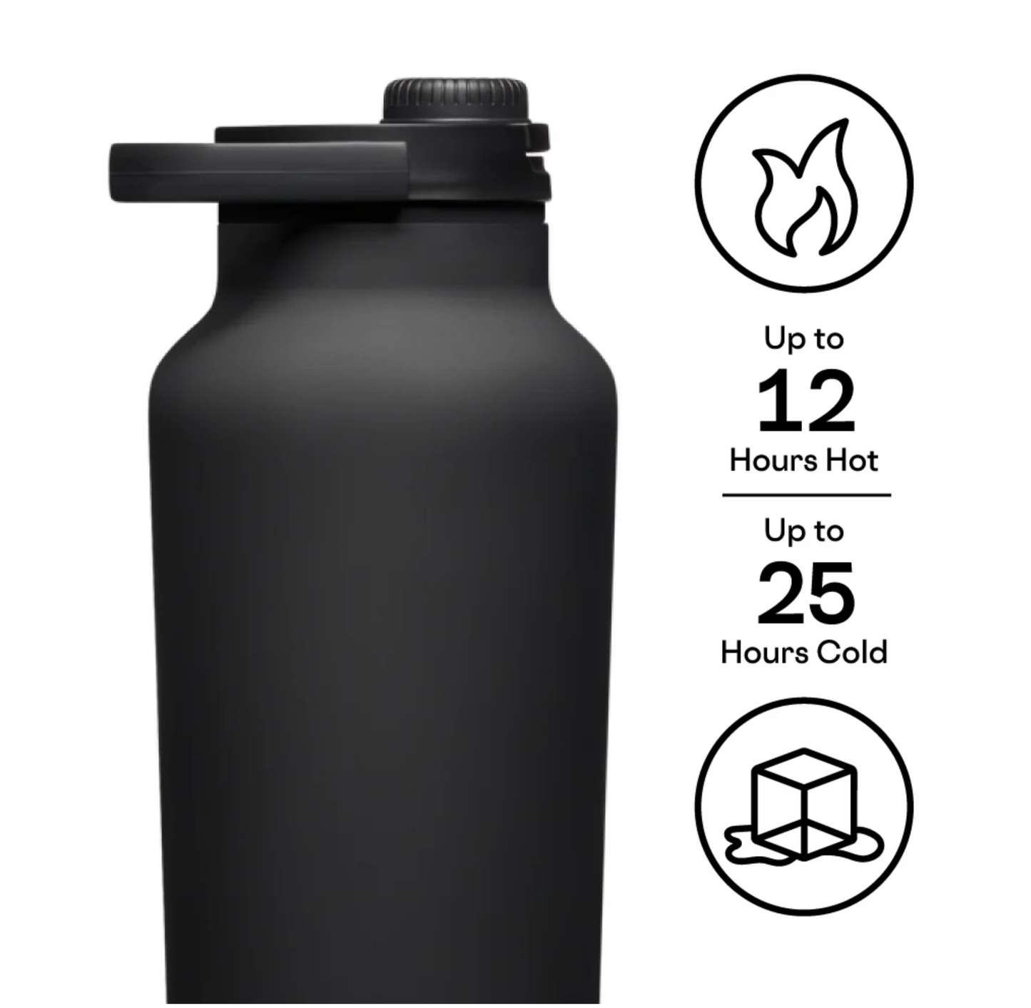 Sport Jug 640z