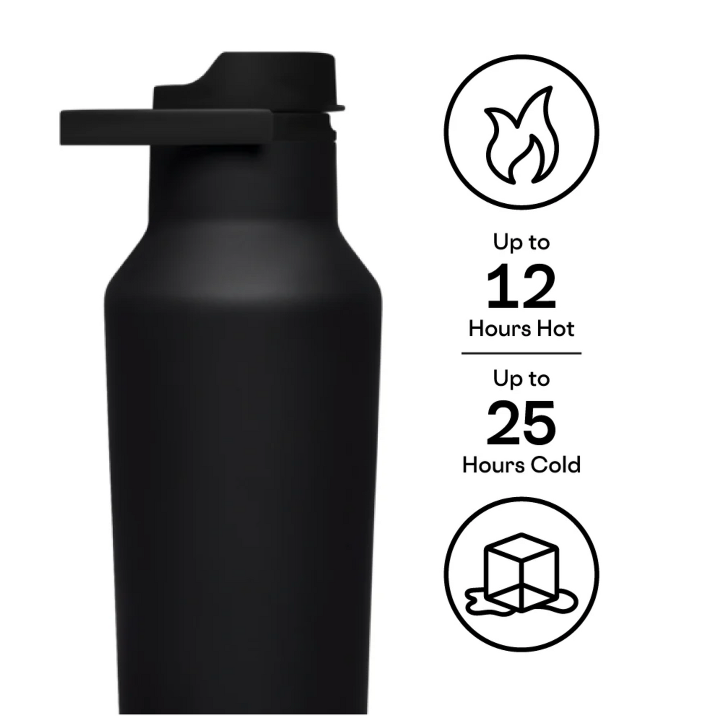 Sport Canteen 20oz Hammerhead