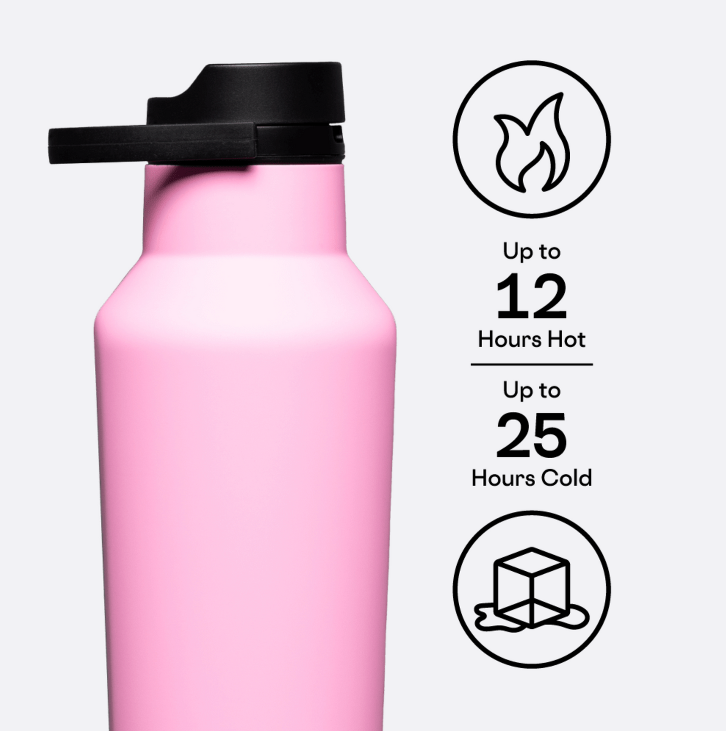 Sun Soaked Pink Sport Canteen 20oz