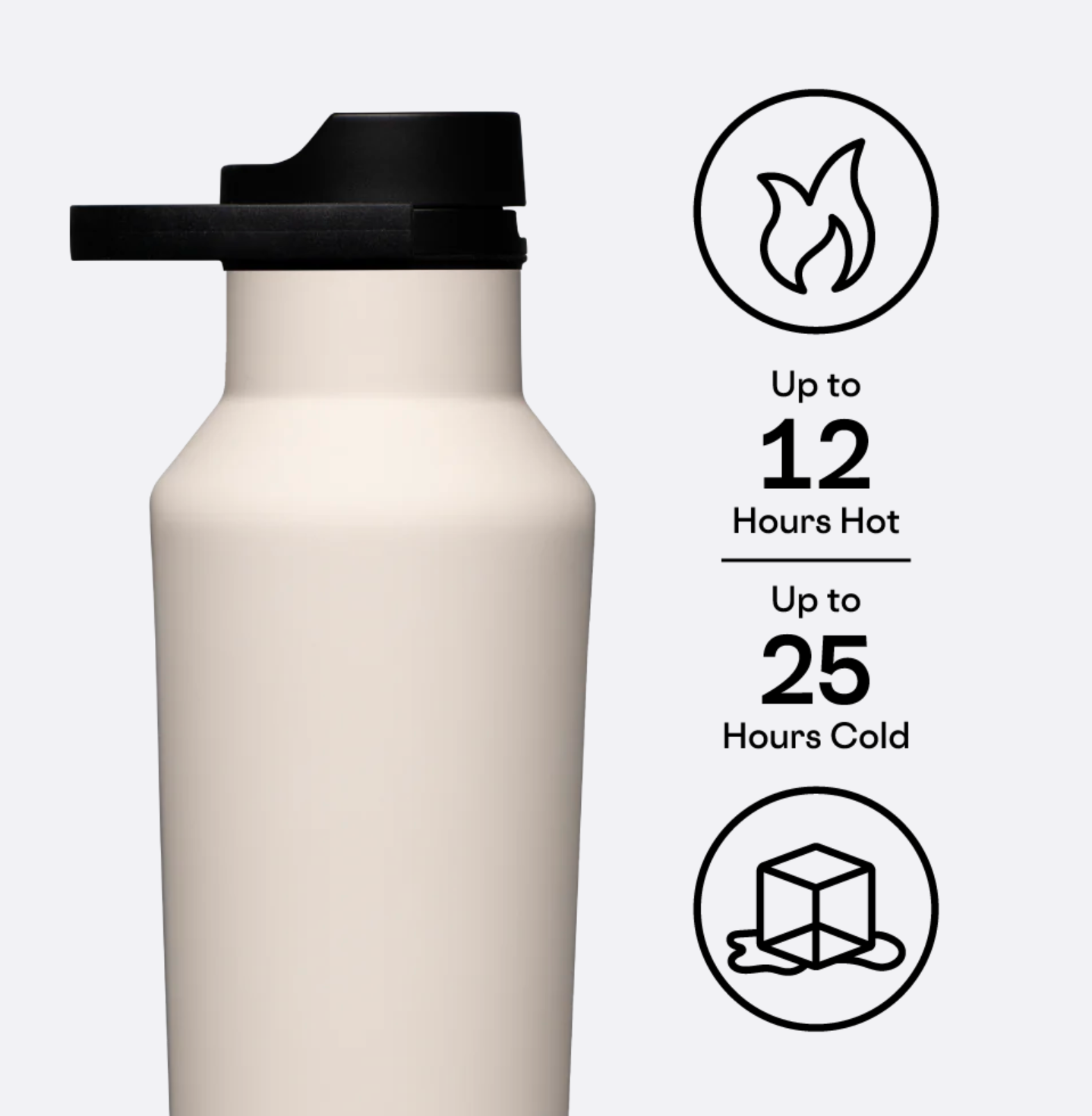 Latte Sport Canteen 20oz