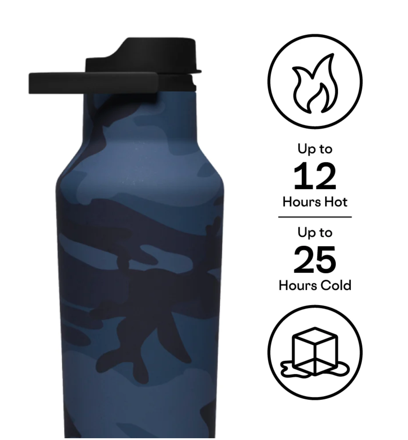 Navy Camo Sport Canteen 32oz