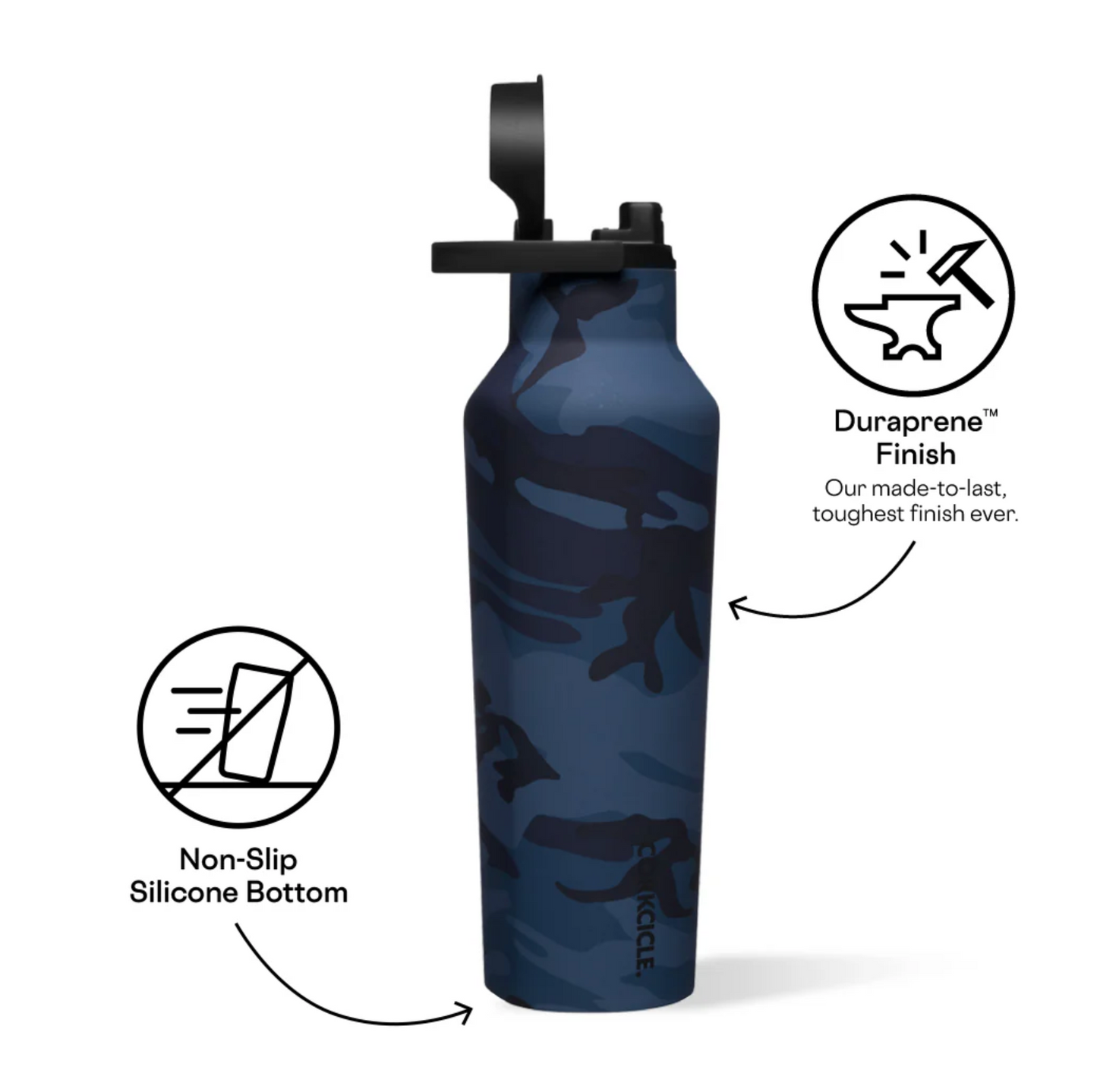 Navy Camo Sport Canteen 32oz