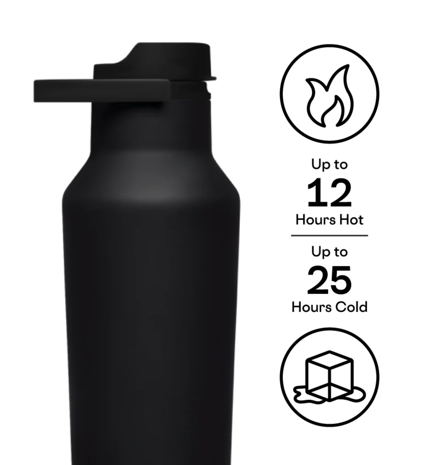 Sport Canteen 20oz  Black